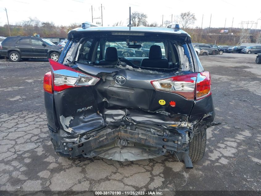 2015 TOYOTA RAV4 LIMITED - 2T3DFREV6FW373699
