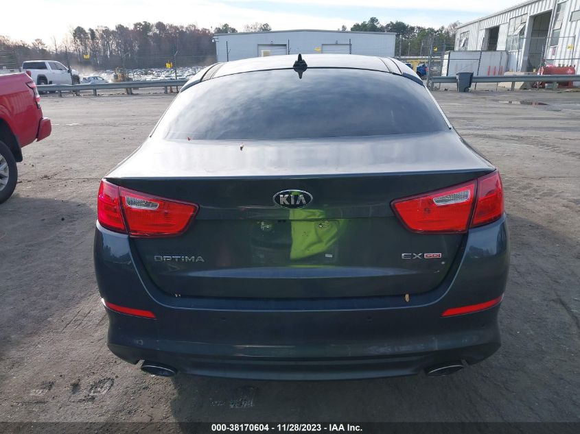 2015 KIA OPTIMA EX - 5XXGN4A7XFG512584