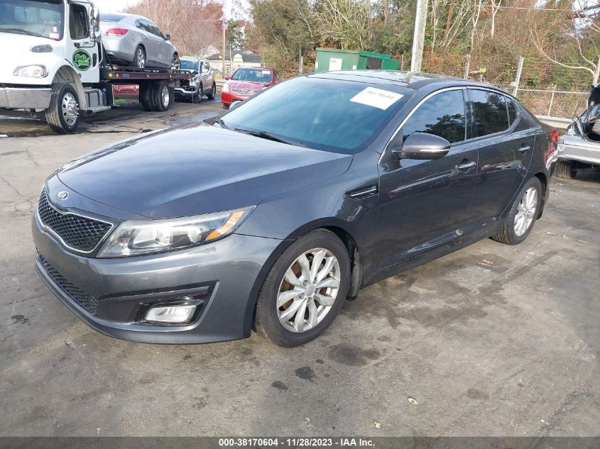 2015 KIA OPTIMA EX - 5XXGN4A7XFG512584