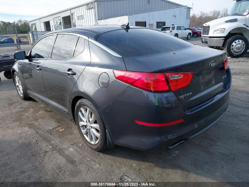 2015 KIA OPTIMA EX - 5XXGN4A7XFG512584