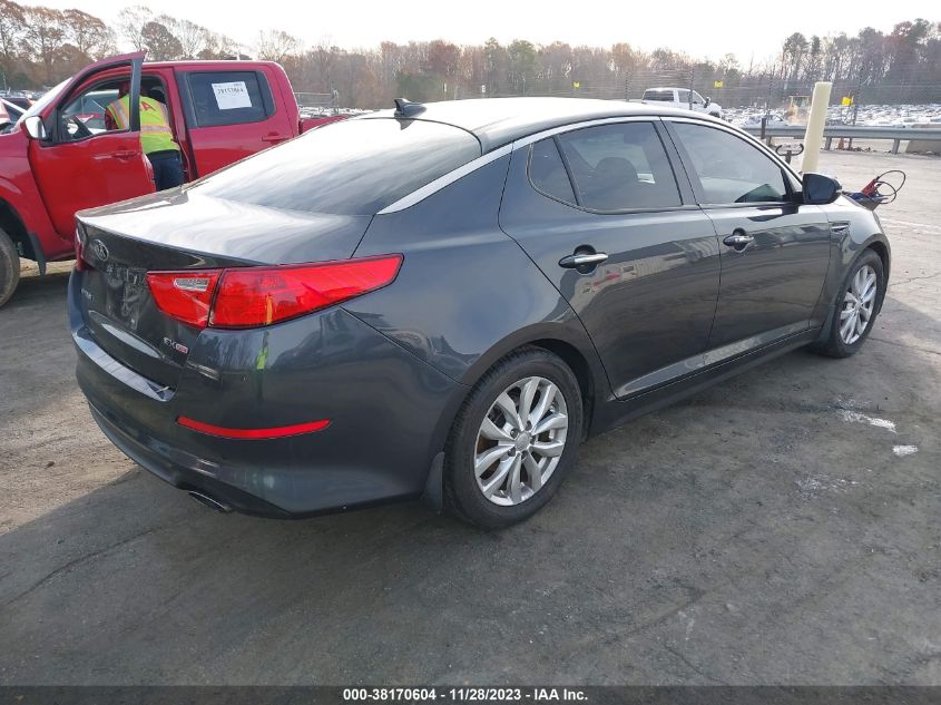 2015 KIA OPTIMA EX - 5XXGN4A7XFG512584