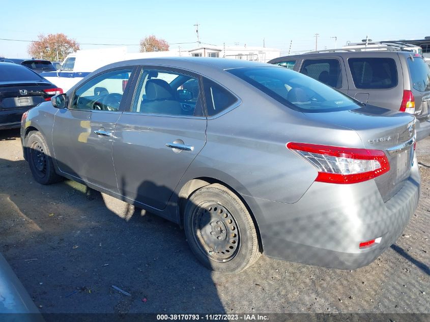 2014 NISSAN SENTRA FE+ S/FE+ SV/S/SL/SR/SV - 3N1AB7AP7EY254615