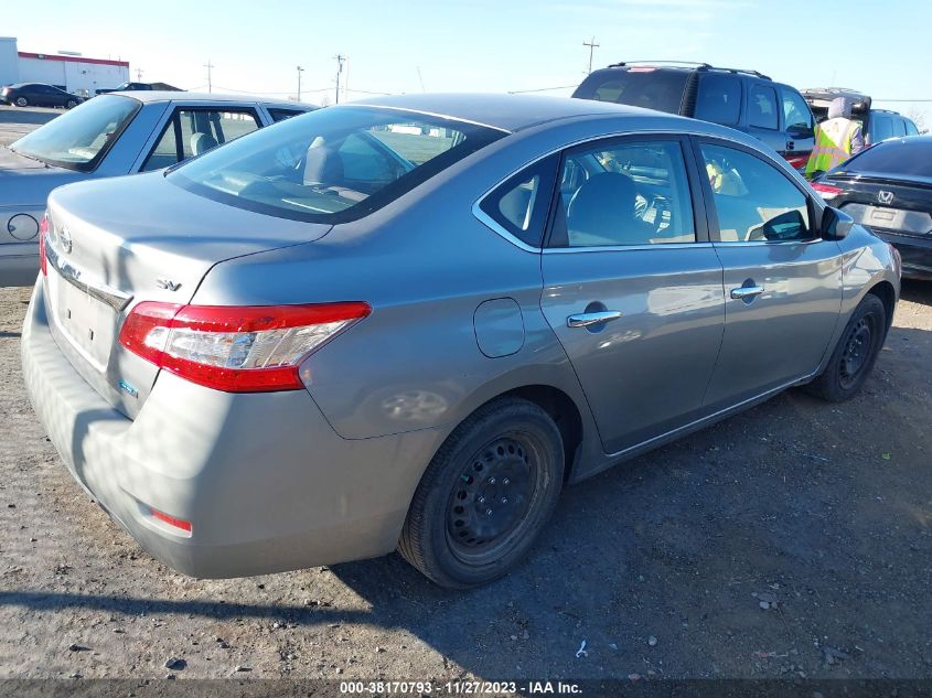 2014 NISSAN SENTRA FE+ S/FE+ SV/S/SL/SR/SV - 3N1AB7AP7EY254615