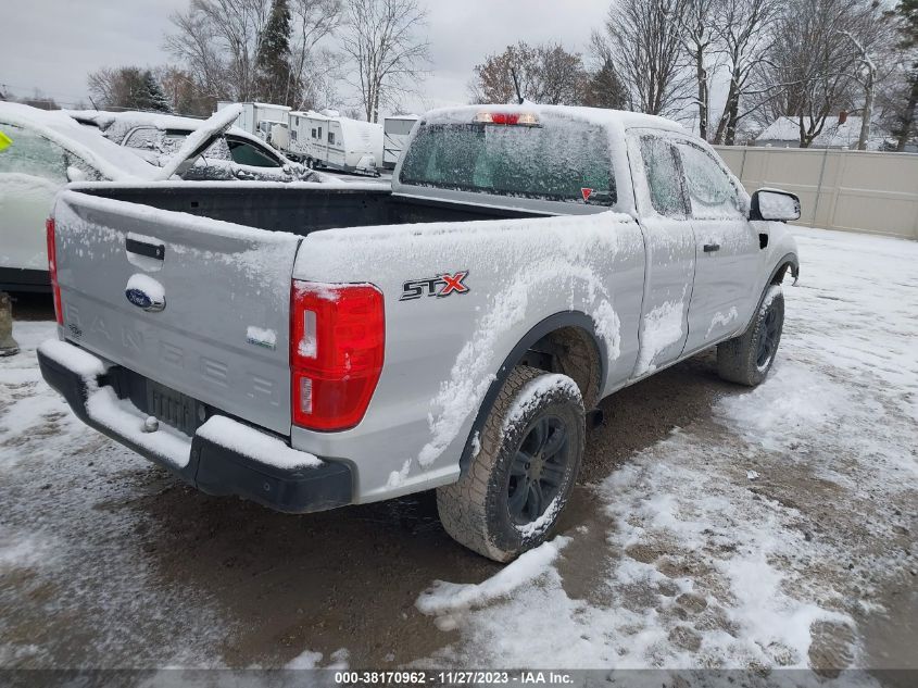 2019 FORD RANGER XL/XLT/LARIAT - 1FTER1EH5KLA00206