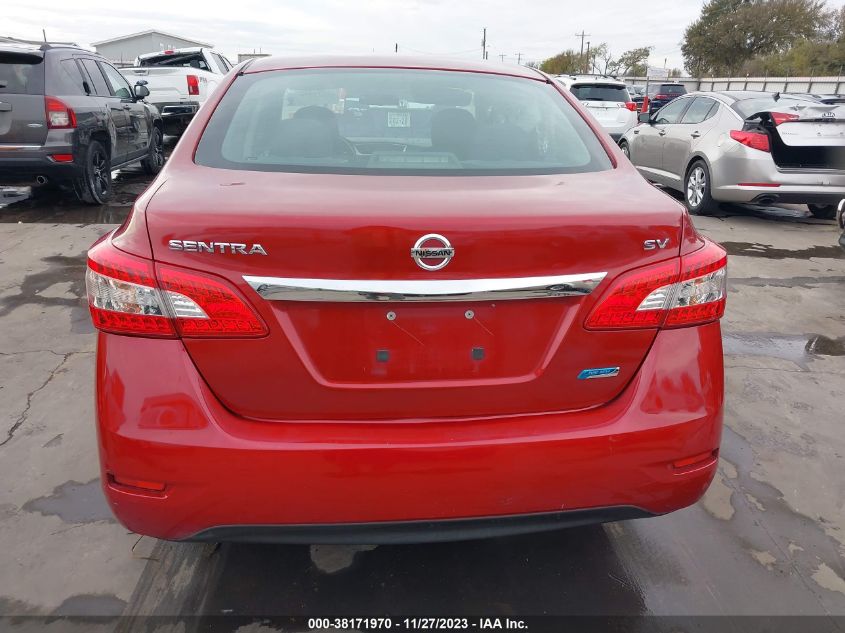 2014 NISSAN SENTRA FE+ S/FE+ SV/S/SL/SR/SV - 3N1AB7AP7EY268952