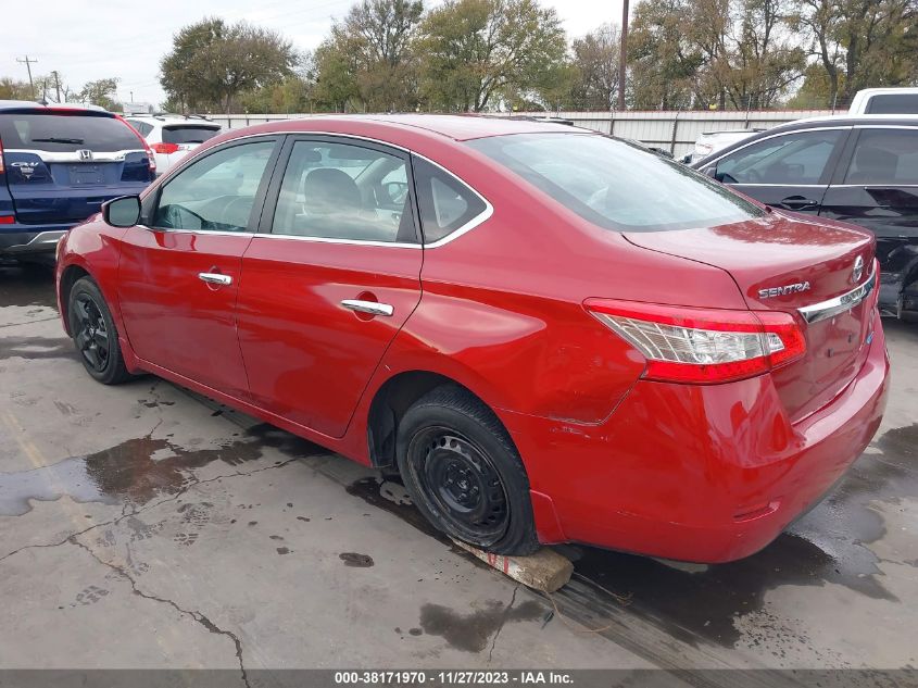 2014 NISSAN SENTRA FE+ S/FE+ SV/S/SL/SR/SV - 3N1AB7AP7EY268952