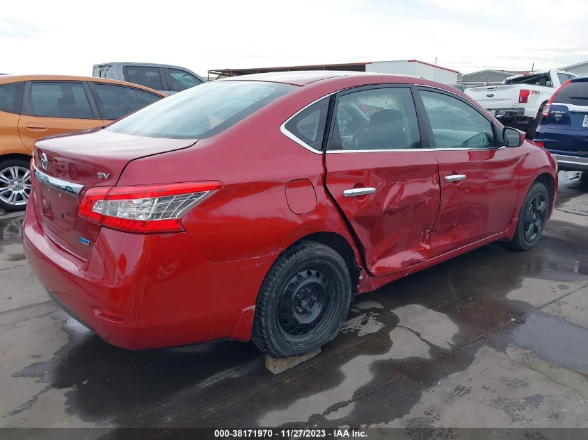 2014 NISSAN SENTRA FE+ S/FE+ SV/S/SL/SR/SV - 3N1AB7AP7EY268952