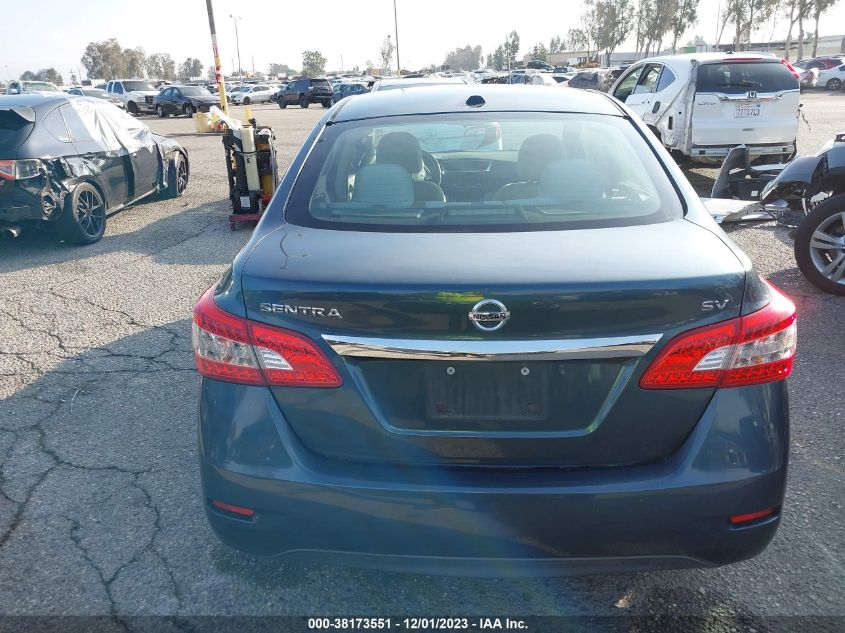 2015 NISSAN SENTRA FE+ S/S/SL/SR/SV - 3N1AB7AP2FY317055