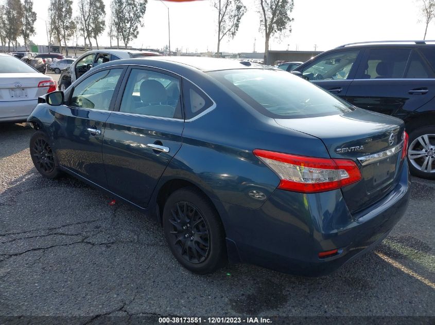 2015 NISSAN SENTRA FE+ S/S/SL/SR/SV - 3N1AB7AP2FY317055