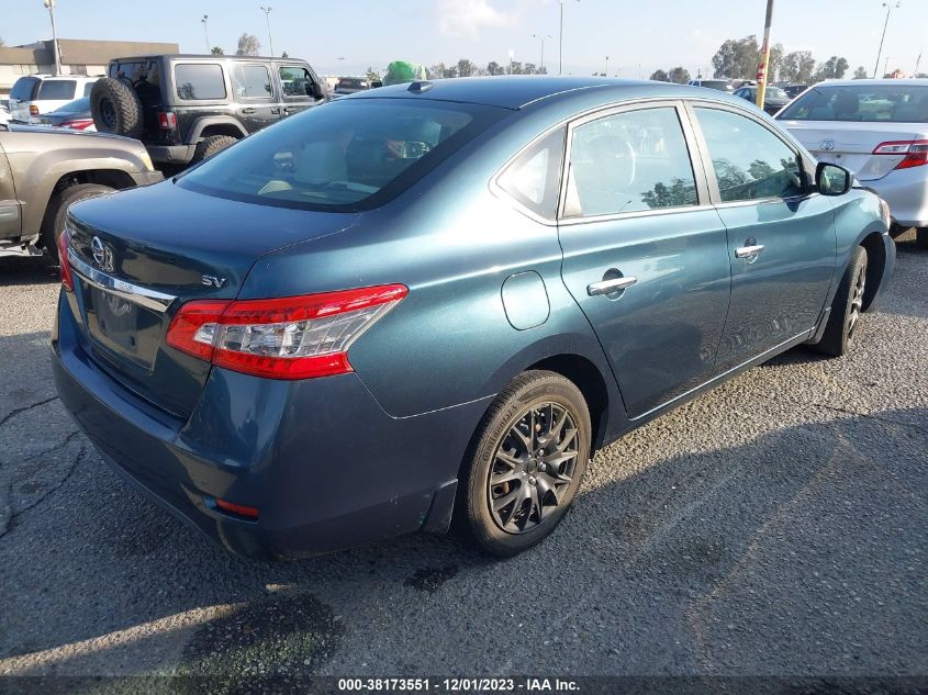 2015 NISSAN SENTRA FE+ S/S/SL/SR/SV - 3N1AB7AP2FY317055