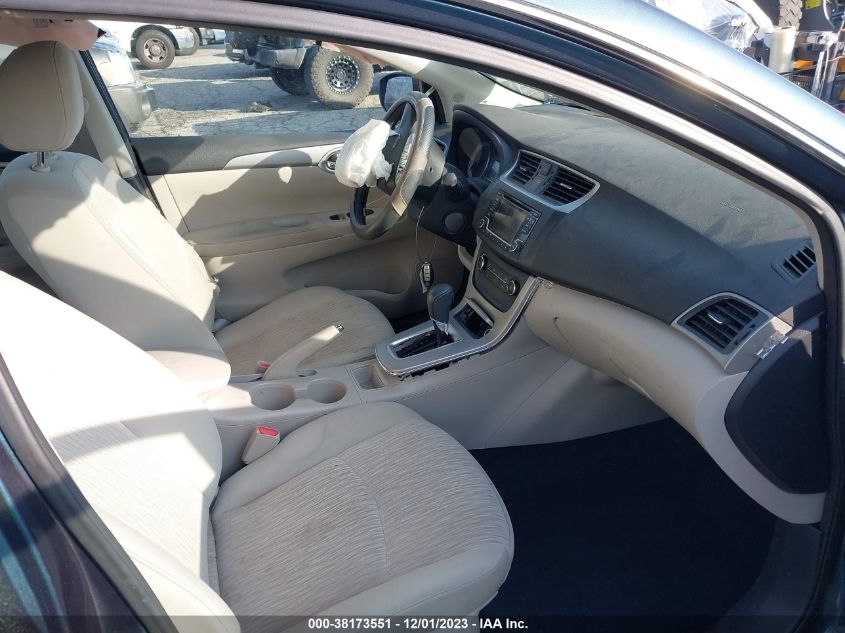 2015 NISSAN SENTRA FE+ S/S/SL/SR/SV - 3N1AB7AP2FY317055
