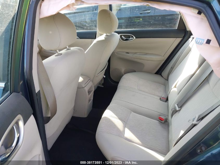 2015 NISSAN SENTRA FE+ S/S/SL/SR/SV - 3N1AB7AP2FY317055