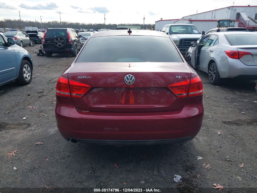 2015 VOLKSWAGEN PASSAT 1.8T WOLFSBURG EDITION - 1VWAT7A39FC032544