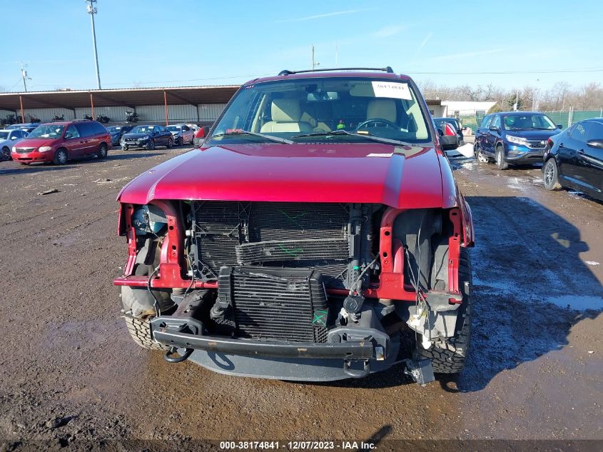 2015 FORD EXPEDITION LIMITED - 1FMJU2AT3FEF40415