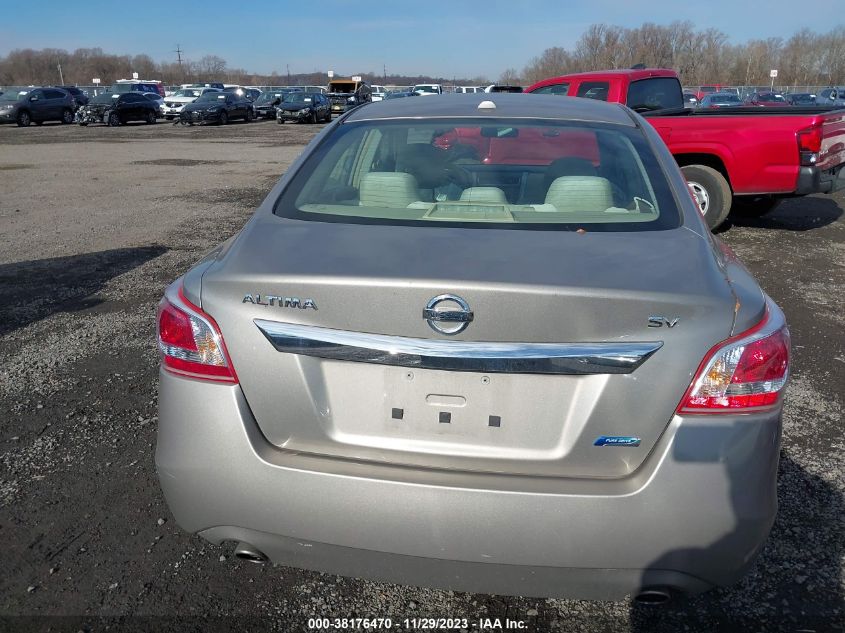 2013 NISSAN ALTIMA 2.5 SV - 1N4AL3AP8DC213118