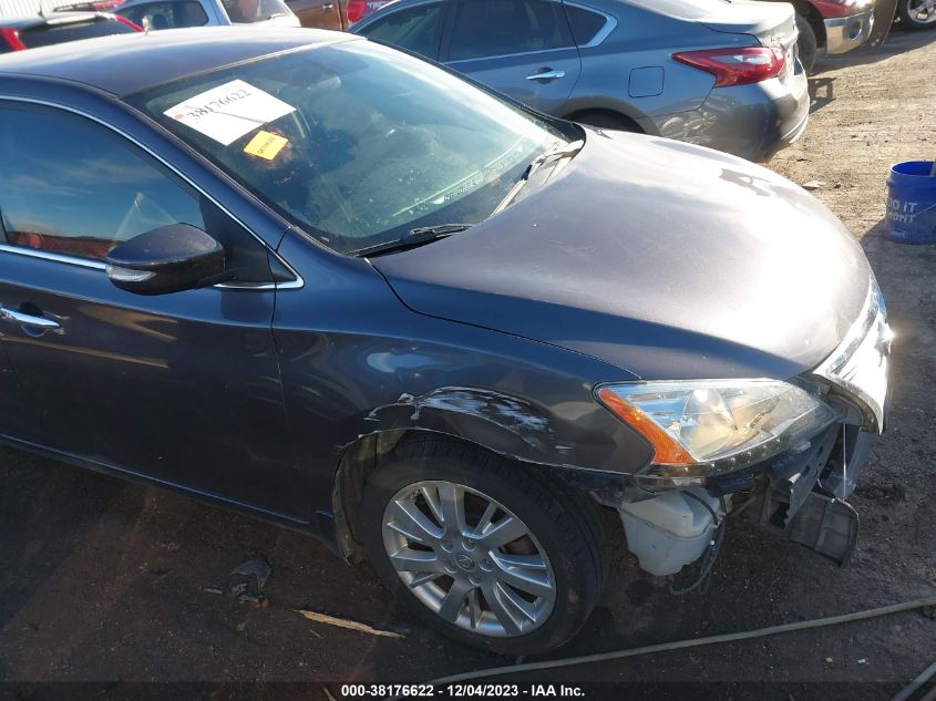 2013 NISSAN SENTRA S/SV/SR/SL - 3N1AB7AP1DL748190