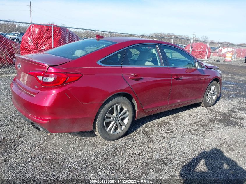 2015 HYUNDAI SONATA ECO - 5NPE24AA4FH163406