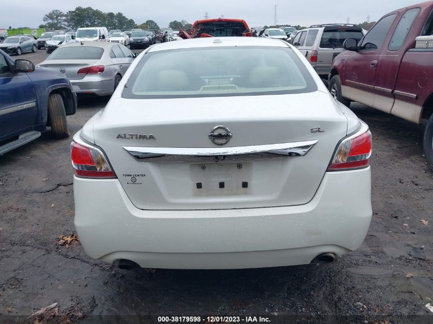 2015 NISSAN ALTIMA 2.5 SL - 1N4AL3AP4FC247866