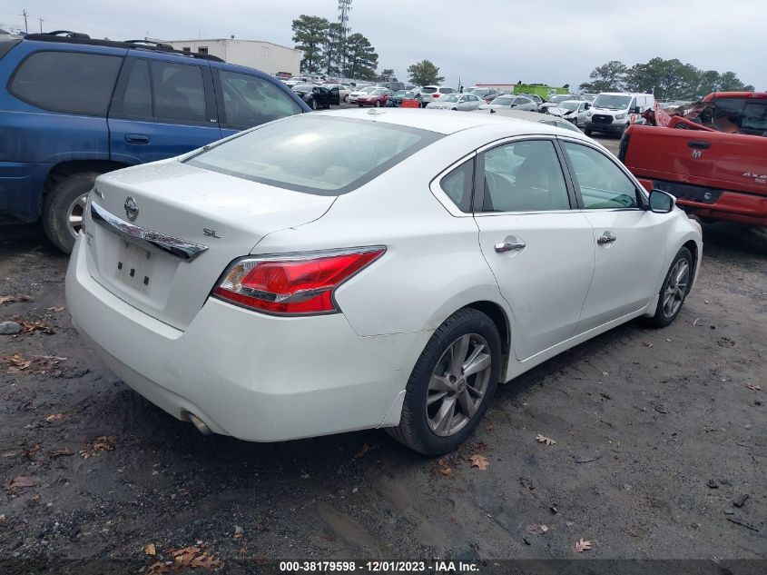 2015 NISSAN ALTIMA 2.5 SL - 1N4AL3AP4FC247866
