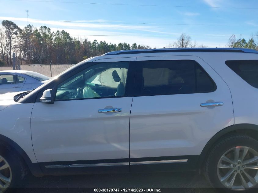 2018 FORD EXPLORER LIMITED - 1FM5K7F88JGB75123