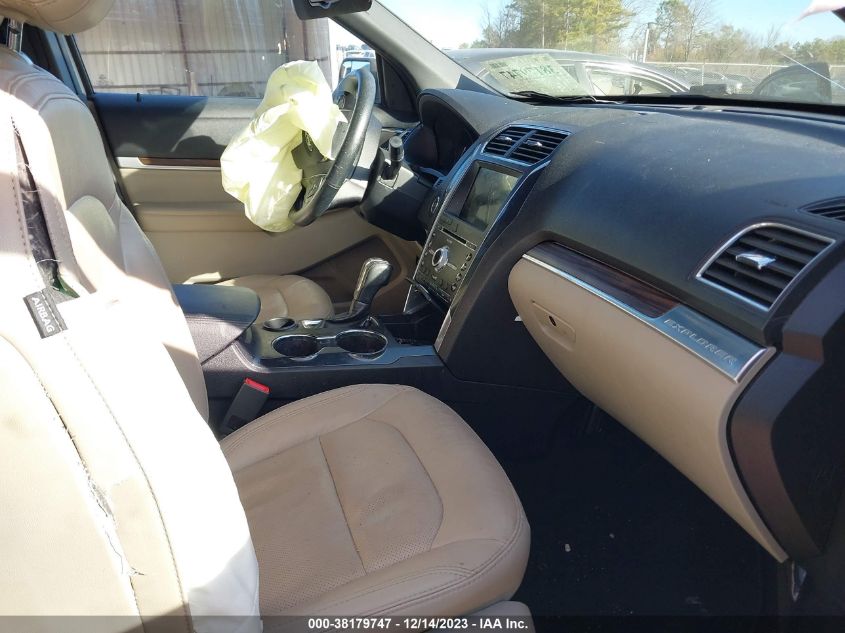 2018 FORD EXPLORER LIMITED - 1FM5K7F88JGB75123