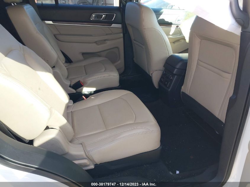 2018 FORD EXPLORER LIMITED - 1FM5K7F88JGB75123
