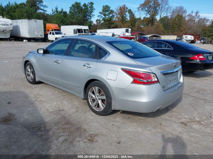 1N4AL3AP3FC281846 | 2015 NISSAN ALTIMA