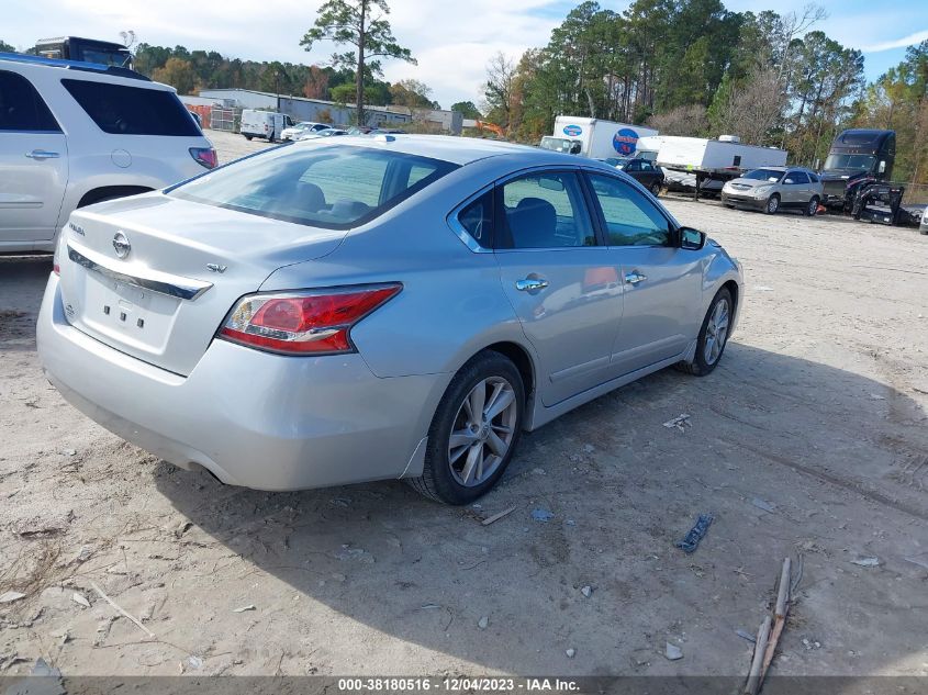 1N4AL3AP3FC281846 | 2015 NISSAN ALTIMA