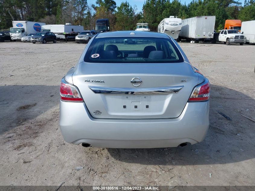 1N4AL3AP3FC281846 | 2015 NISSAN ALTIMA