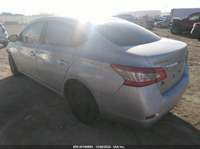 2015 NISSAN SENTRA S/SV/SR/SL - 3N1AB7AP1FY342058