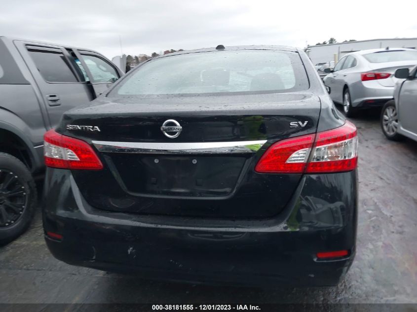 2015 NISSAN SENTRA S/SV/SR/SL - 3N1AB7AP7FL694462