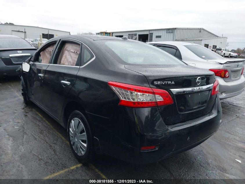 2015 NISSAN SENTRA S/SV/SR/SL - 3N1AB7AP7FL694462