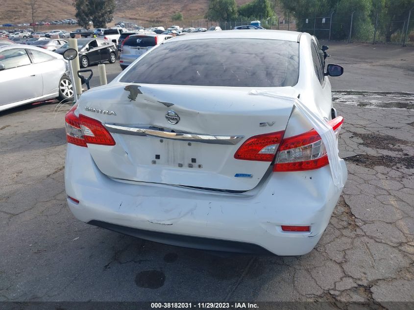 2014 NISSAN SENTRA S/SV/SR/SL - 3N1AB7AP4EL663023