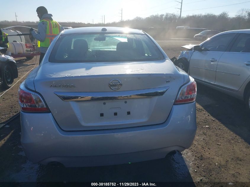 2015 NISSAN ALTIMA 2.5/2.5 S/2.5 SL/2.5 SV - 1N4AL3AP8FC432163