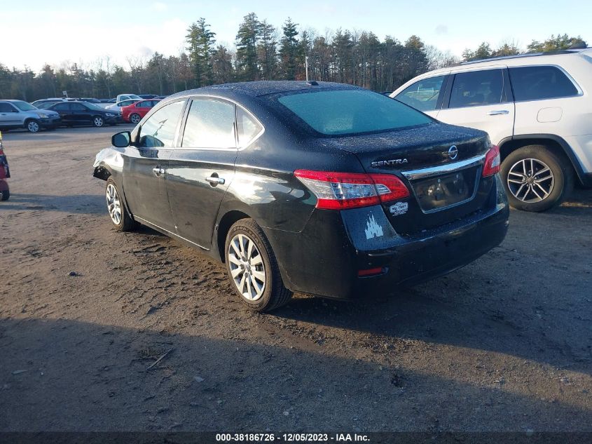 2015 NISSAN SENTRA - 3N1AB7AP8FL653192