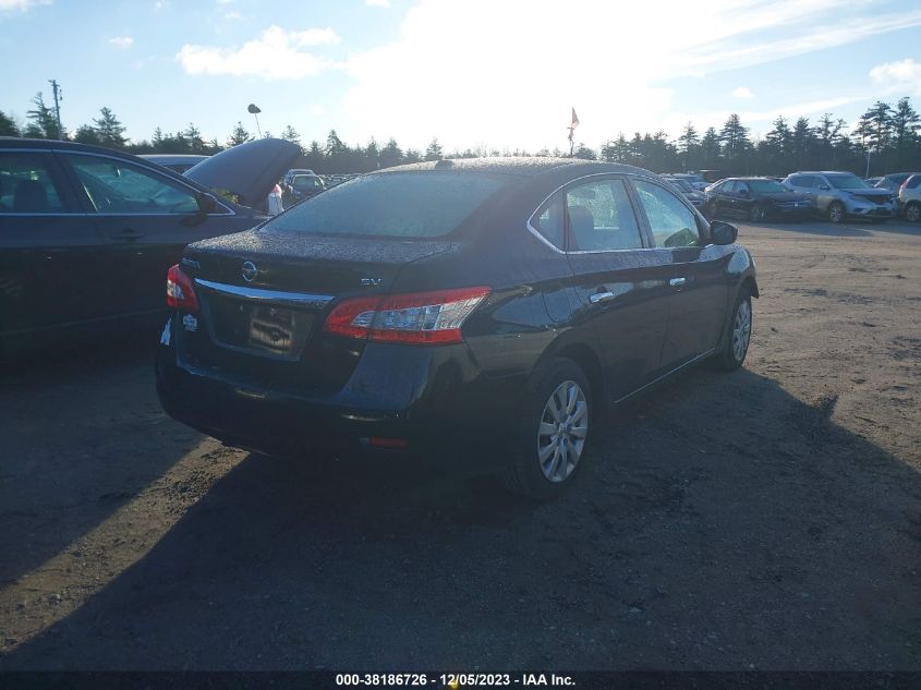 2015 NISSAN SENTRA - 3N1AB7AP8FL653192