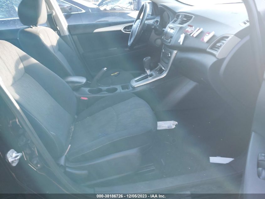 2015 NISSAN SENTRA - 3N1AB7AP8FL653192