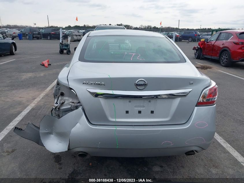 2015 NISSAN ALTIMA 2.5/S/SV/SL - 1N4AL3AP2FC575416