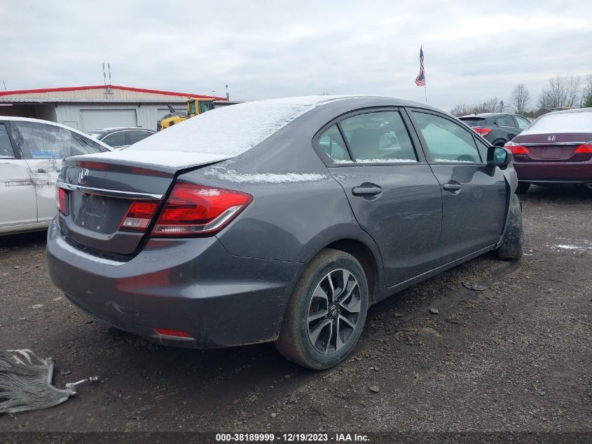 2015 HONDA CIVIC EX - 19XFB2F87FE032201