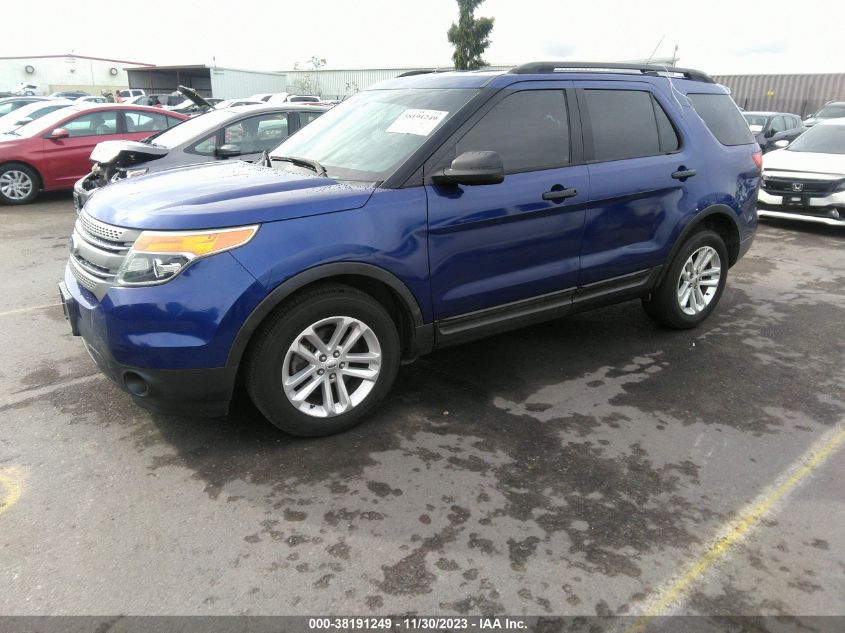 2015 FORD EXPLORER - 1FM5K7B88FGB27294
