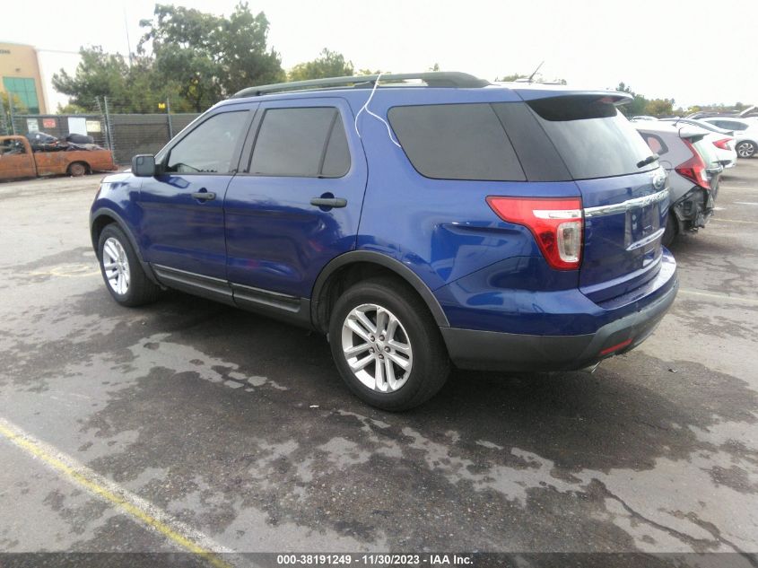 2015 FORD EXPLORER - 1FM5K7B88FGB27294