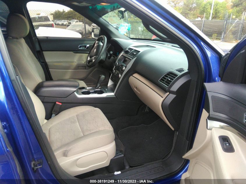 2015 FORD EXPLORER - 1FM5K7B88FGB27294