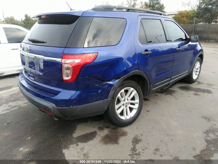 2015 FORD EXPLORER - 1FM5K7B88FGB27294