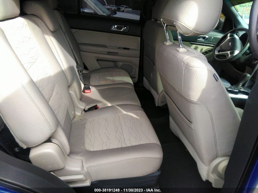 2015 FORD EXPLORER - 1FM5K7B88FGB27294