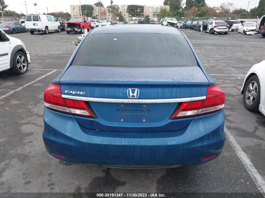 2015 HONDA CIVIC LX - 19XFB2F52FE083904