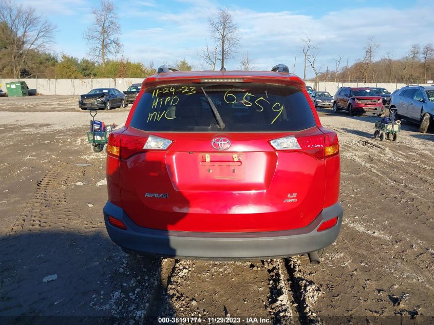 2015 TOYOTA RAV4 LE - 2T3BFREV5FW353922