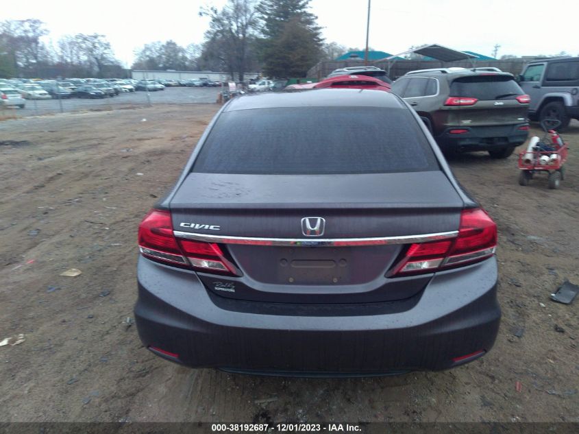 2015 HONDA CIVIC EX - 19XFB2F87FE083164