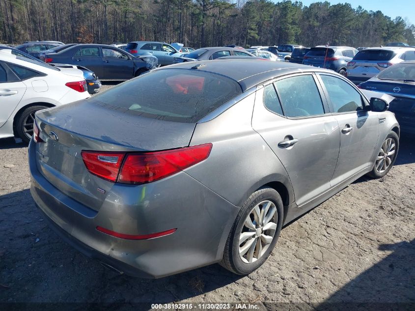2015 KIA OPTIMA LX - 5XXGM4A72FG471516