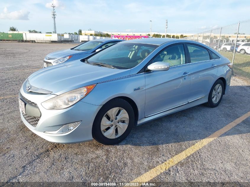 2014 HYUNDAI SONATA HYBRID - KMHEC4A42EA116643