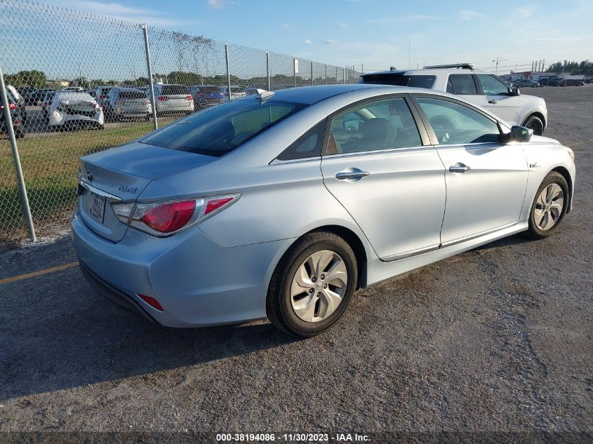 2014 HYUNDAI SONATA HYBRID - KMHEC4A42EA116643
